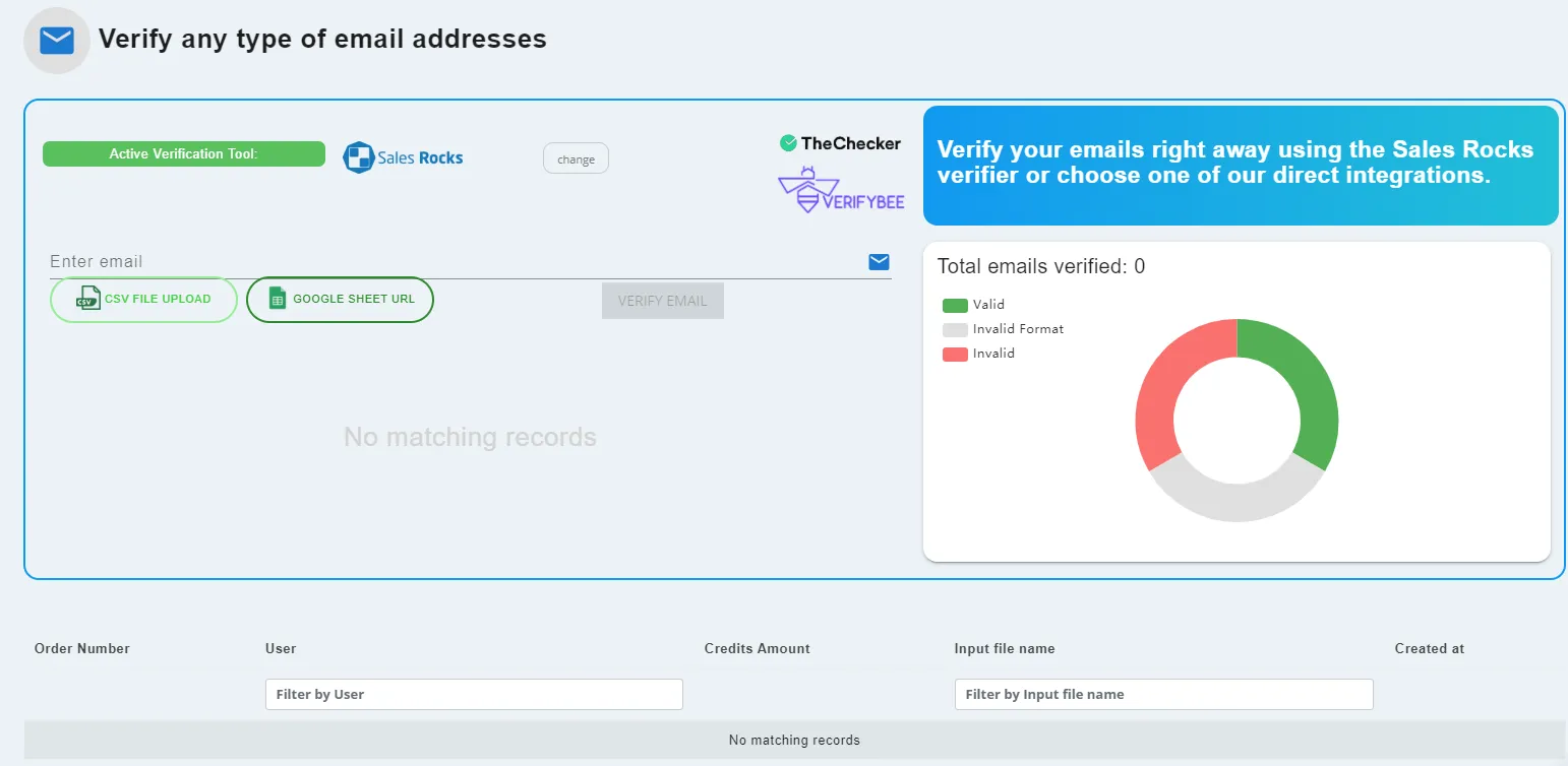 Sales Rocks Review 2020 - Company and Contact Search and Outreach | The ...
